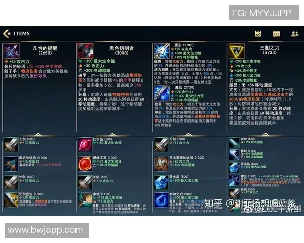 新版本英雄联盟装备选择与天赋搭配全解析助你轻松上分