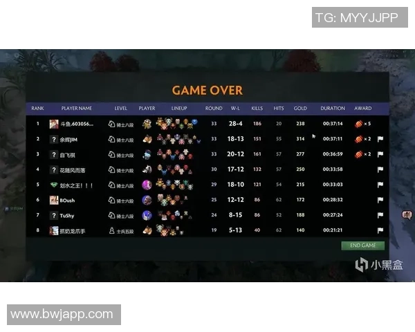 买活策略与经济博弈的深度解析Dota2中的战力平衡之道 买活策略与经济博弈的深度解析Dota2中的战力平衡之道