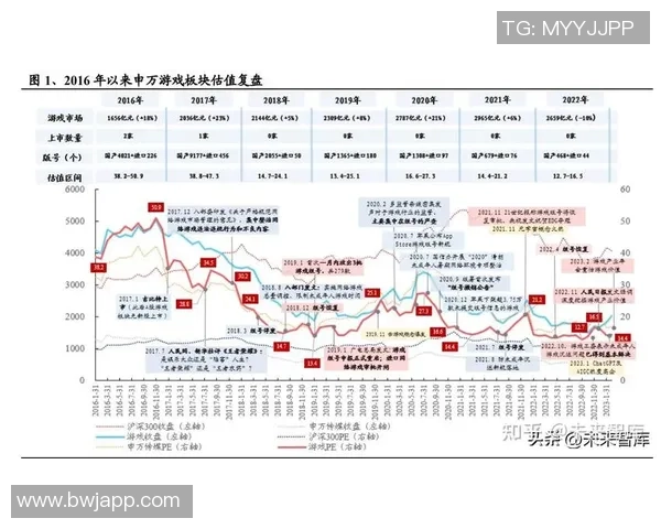 中国游戏版号政策常态化助力市场复苏与行业新机遇探讨